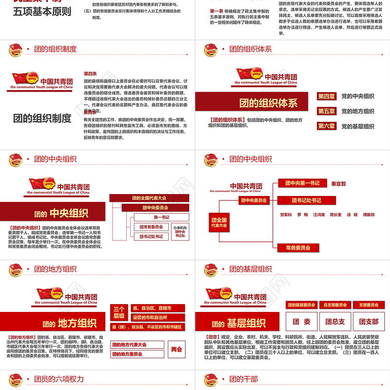 中国共青团团章学习解读PPT红色大气共青团团支部主题党课课件模板下载