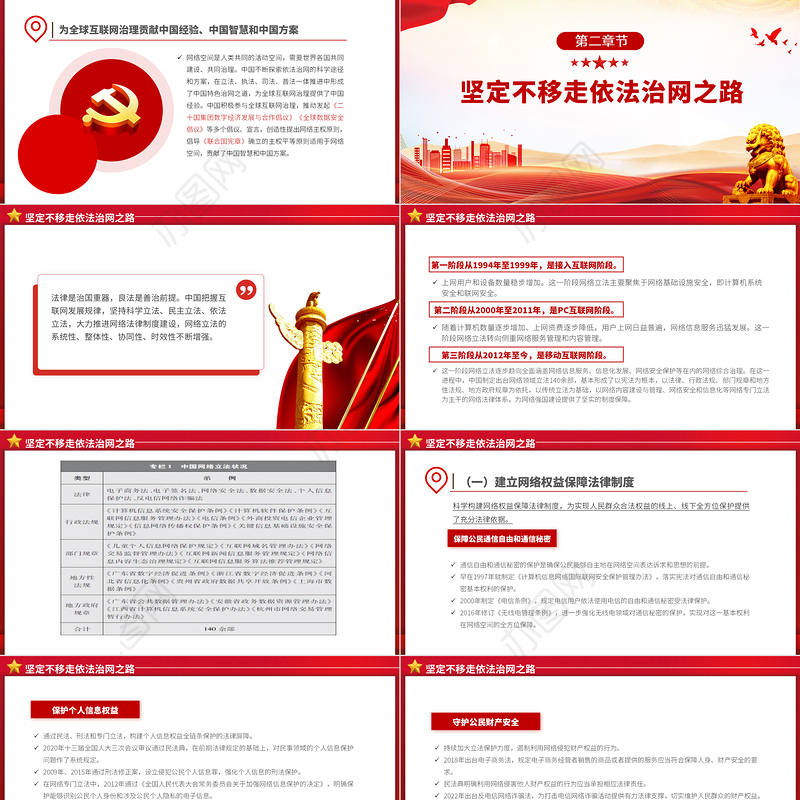 新时代的中国网络法治建设PPT简洁精美坚持依法治网持续推进网络空间法治化专题课件