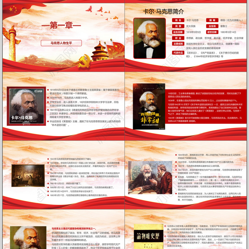 纪念马克思主义真理力量PPT模板