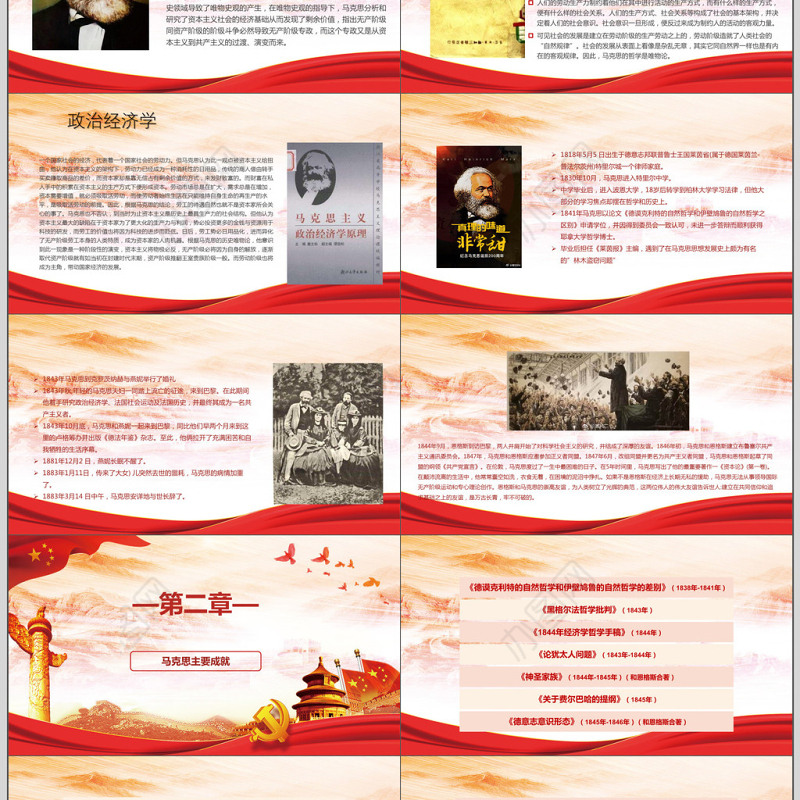 纪念马克思主义真理力量PPT模板