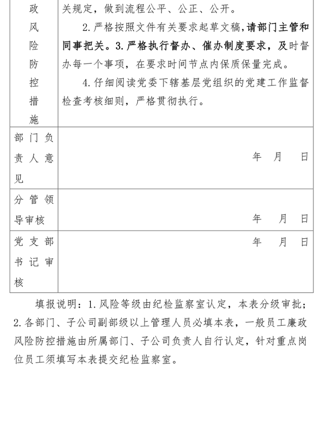 X开发集团有限公司个人重点风险岗位廉政风险防控措施登记表