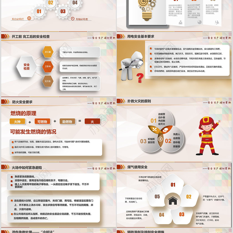 安全生产安全知识专题培训PPT