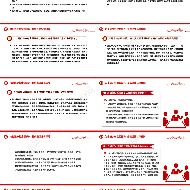 2025新修订的《农村基层干部廉洁履行职责规定》解读问答PPT课件