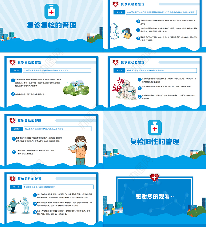 2021新冠肺炎出院患者复诊复检工作方案PPT医疗医院医生疾控部门党建系列模板