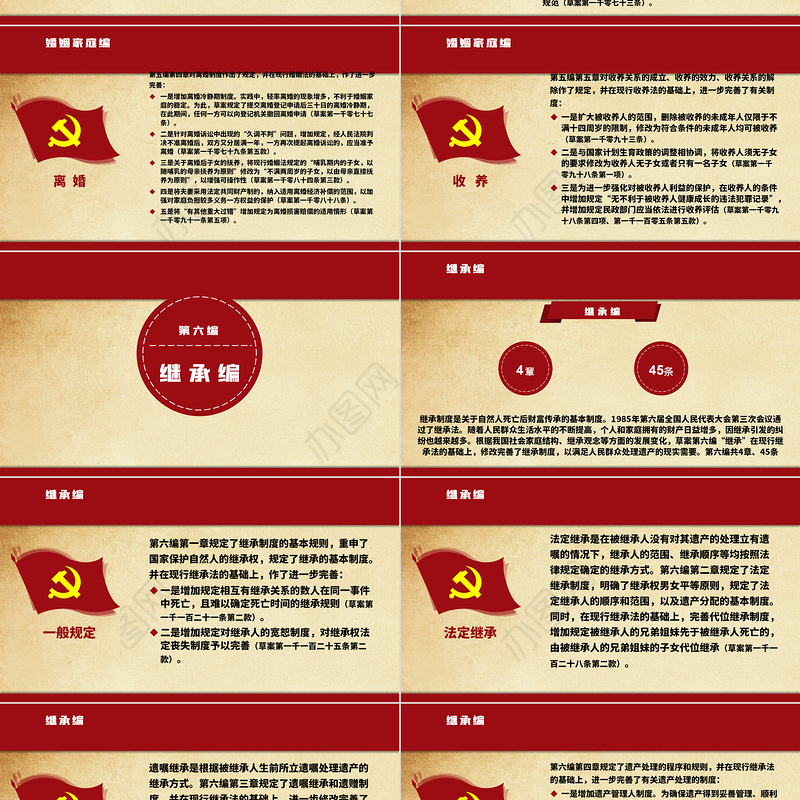 中华人民共和国民法典草案解读党课PPT