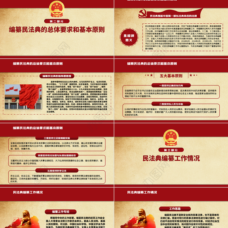 中华人民共和国民法典草案解读党课PPT