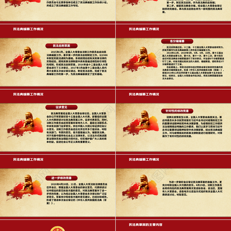 中华人民共和国民法典草案解读党课PPT