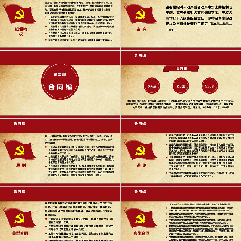 中华人民共和国民法典草案解读党课PPT