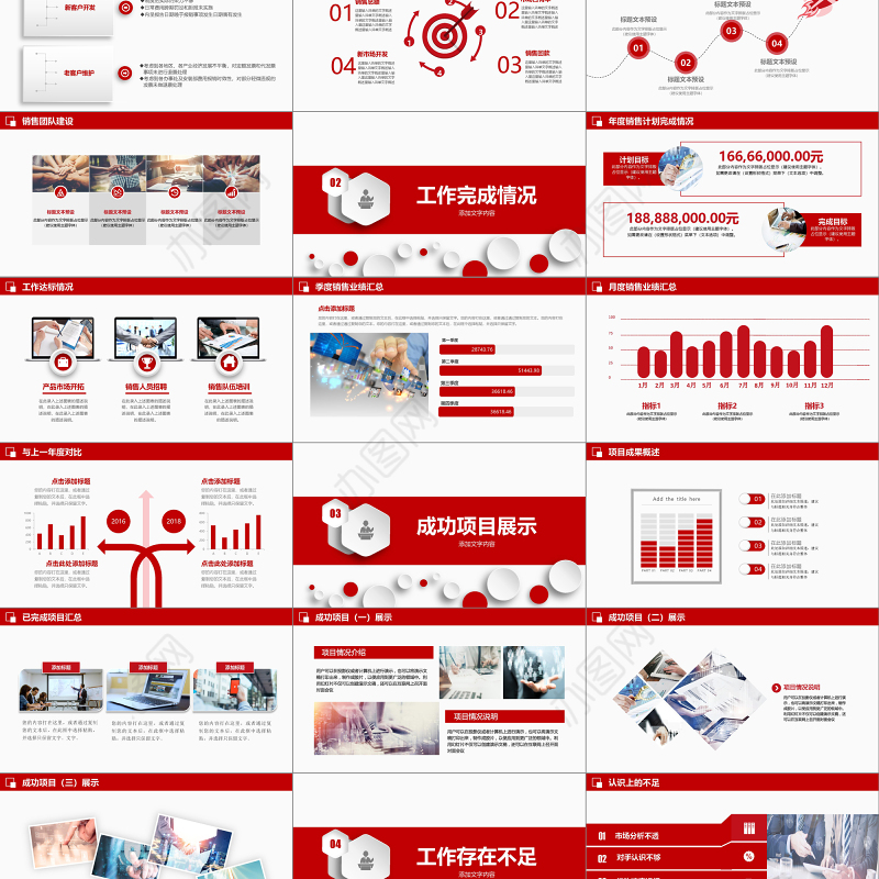 销售部工作汇报工作总结年终总结述职报告新年工作计划PPT模板