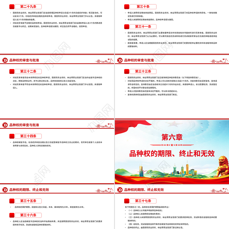 2025《植物新品种保护条例》PPT精美简洁法律法规课件下载