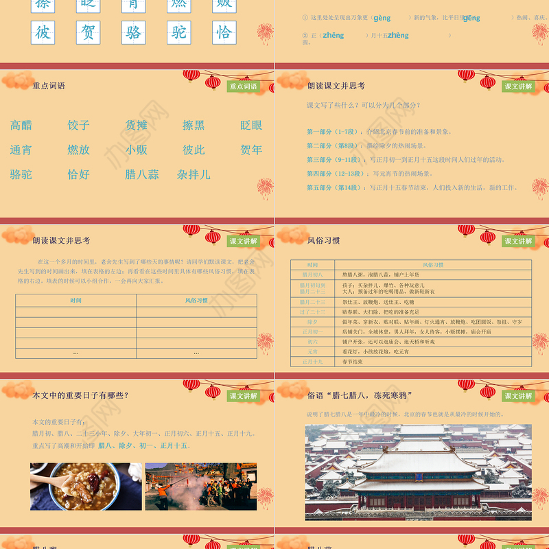 2022北京的春节PPT第1课小学六年级语文下册部编人教版教学课件