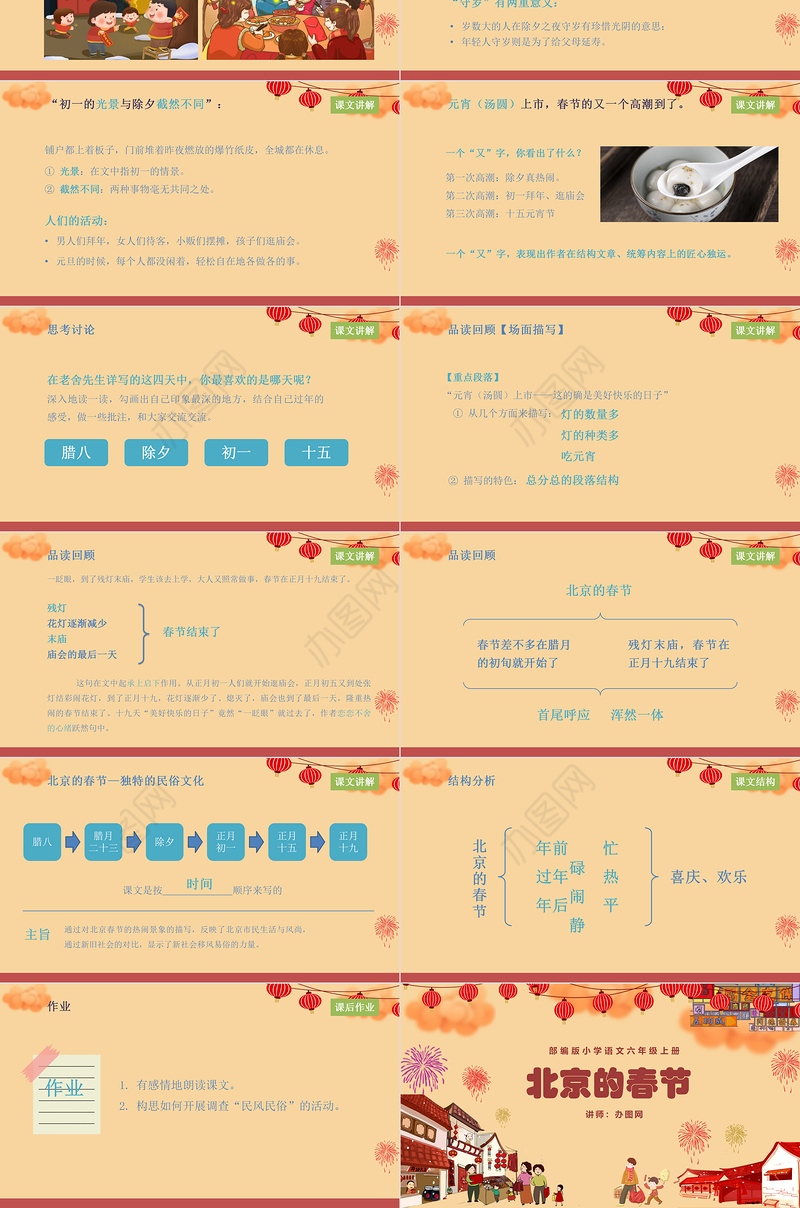 2022北京的春节PPT第1课小学六年级语文下册部编人教版教学课件