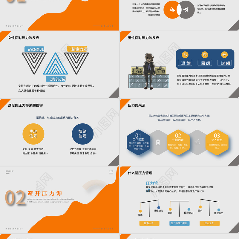 2020员工压力与情绪培训PPT模板