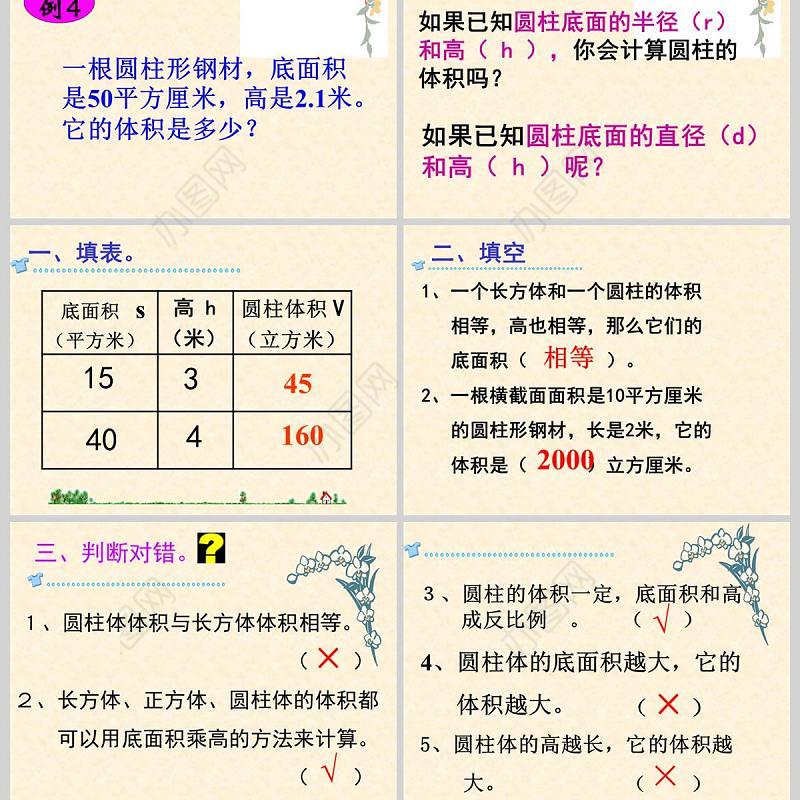  九年义务教育六年制小学数学课件第十二册圆柱的体积PPT模板