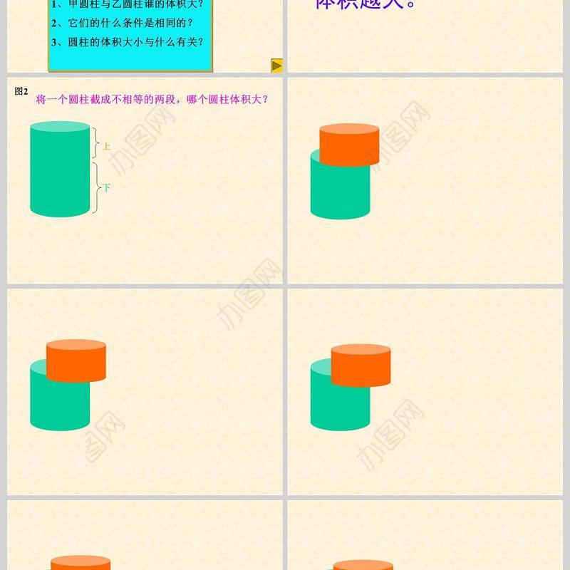  九年义务教育六年制小学数学课件第十二册圆柱的体积PPT模板