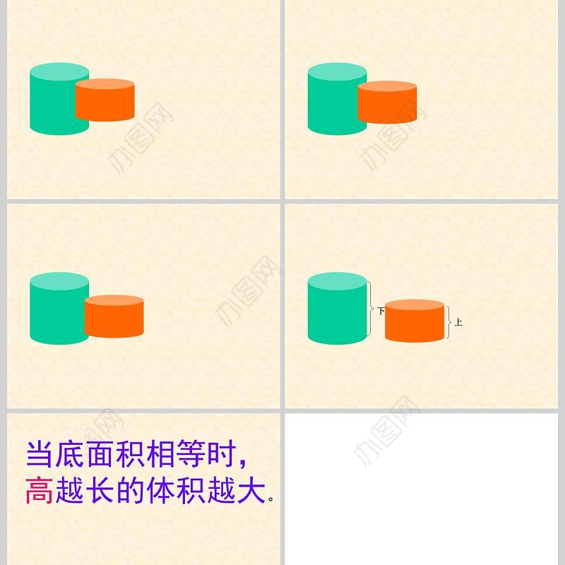  九年义务教育六年制小学数学课件第十二册圆柱的体积PPT模板