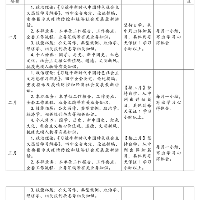 2020年度个人理论学习计划(表格)