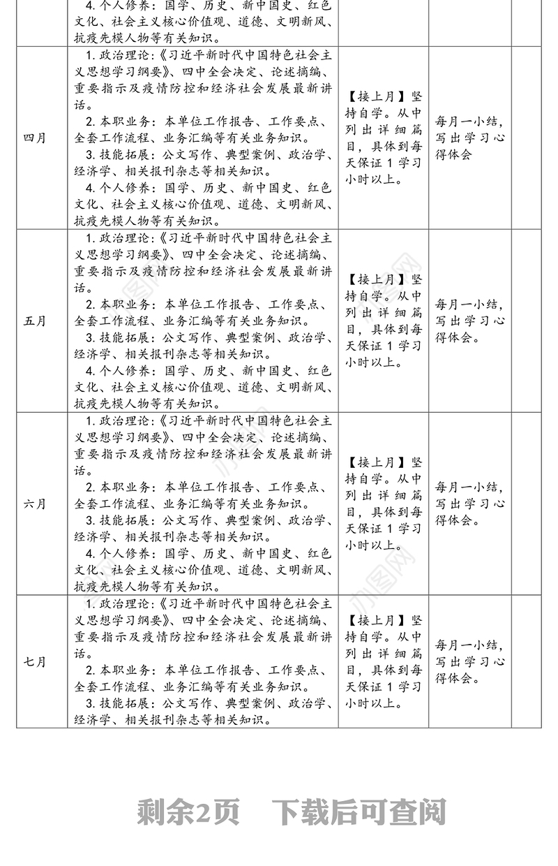 2020年度个人理论学习计划(表格)