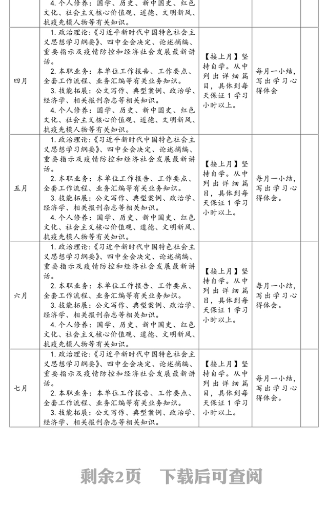 2020年度个人理论学习计划(表格)