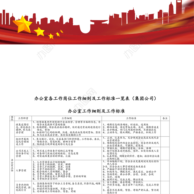 办公室各工作岗位工作细则及工作标准一览表(集团公司)