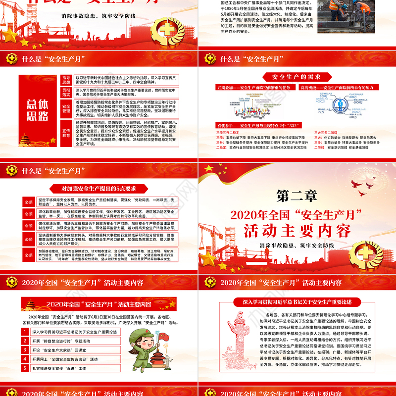 2020年安全生产月企业宣教PPT