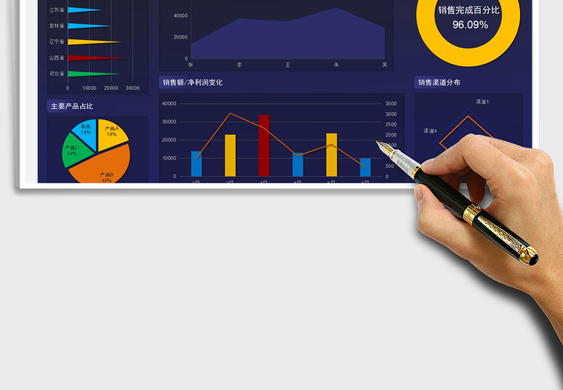 2021年可视化销售数据分析图表