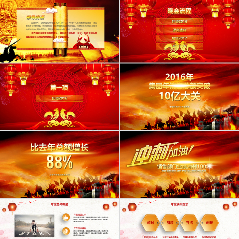 赢战鸡年2017员工誓师大会年会PPT