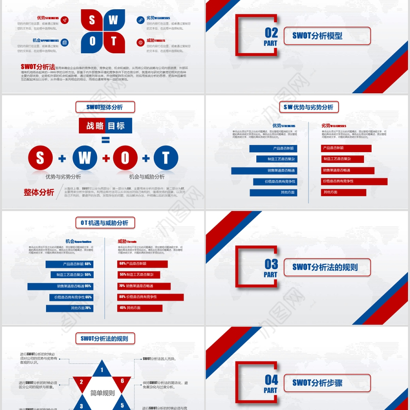 实用企业个人商业会议演讲SWOT分析案例优劣势商务报告PPT模板