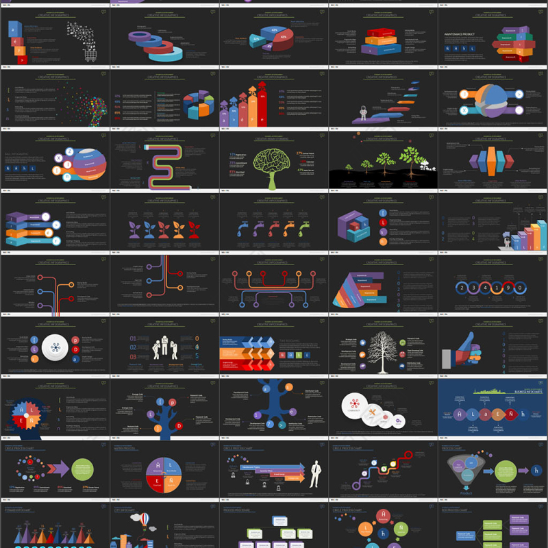 高端公司宣传计划总结关系列表数据图表合集