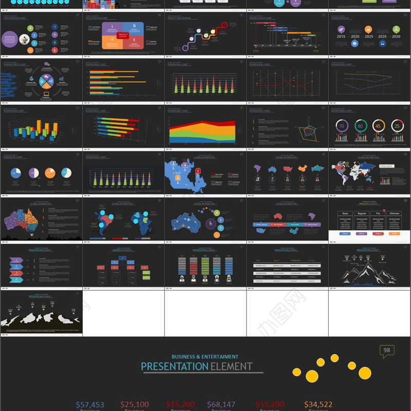 高端公司宣传计划总结关系列表数据图表合集
