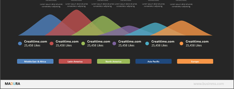高端公司宣传计划总结关系列表数据图表合集