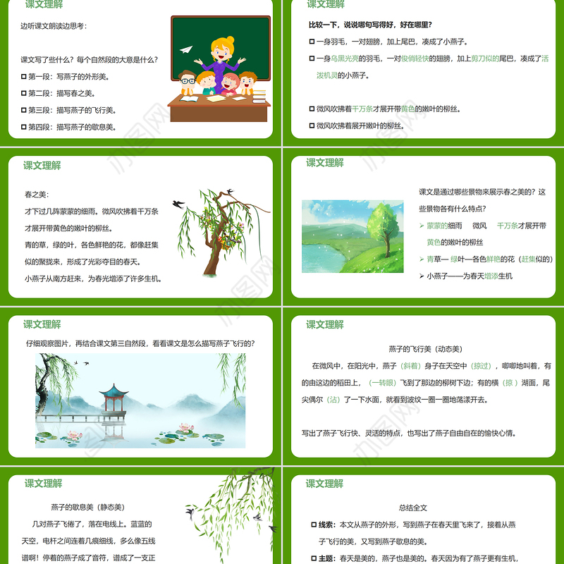 2022燕子PPT第2课小学三年级语文下册部编人教版教学课件