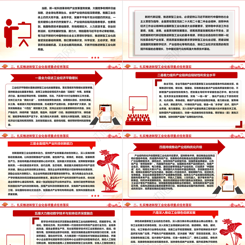 坚定抗实新型工业化重责ppt精美党建中国特色新型工业化道路专题课件