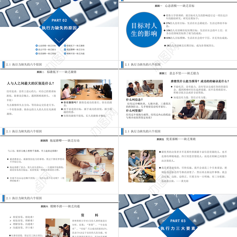 2020打造卓越的执行力PPT模板