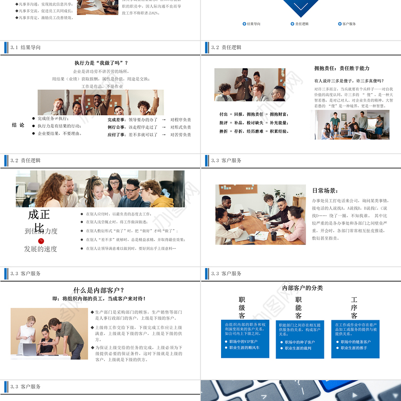 2020打造卓越的执行力PPT模板