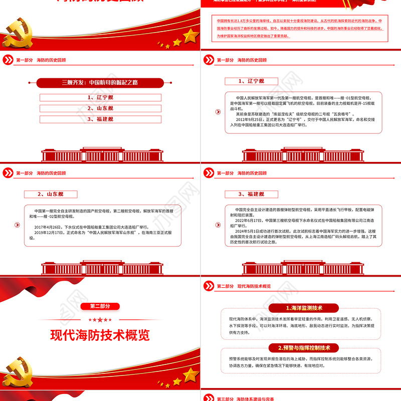 2024海防政策法规学习宣传月PPT精美实用海防建设课件下载