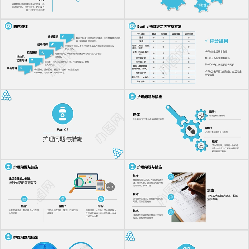 脊髓损伤的护理查房PPT