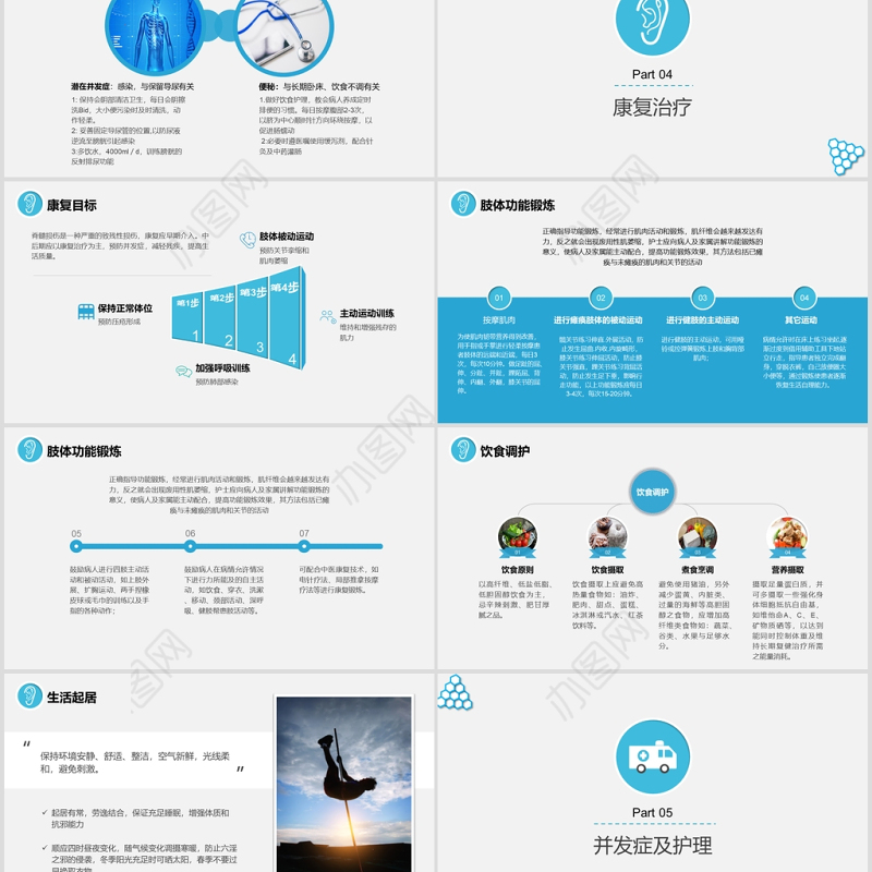 脊髓损伤的护理查房PPT
