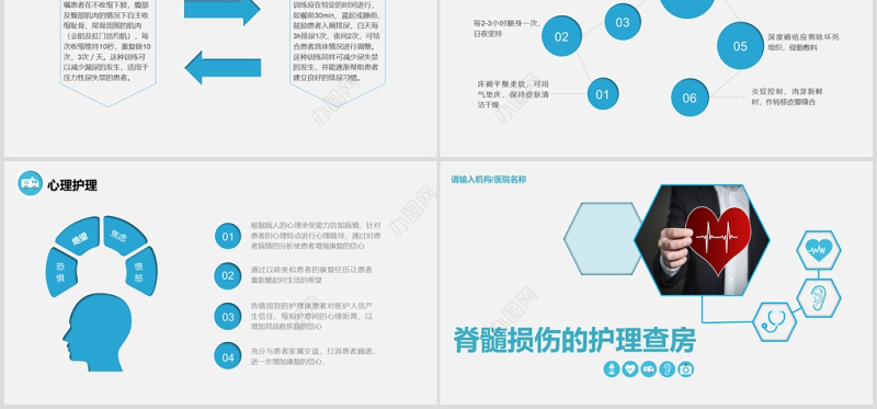 脊髓损伤的护理查房PPT