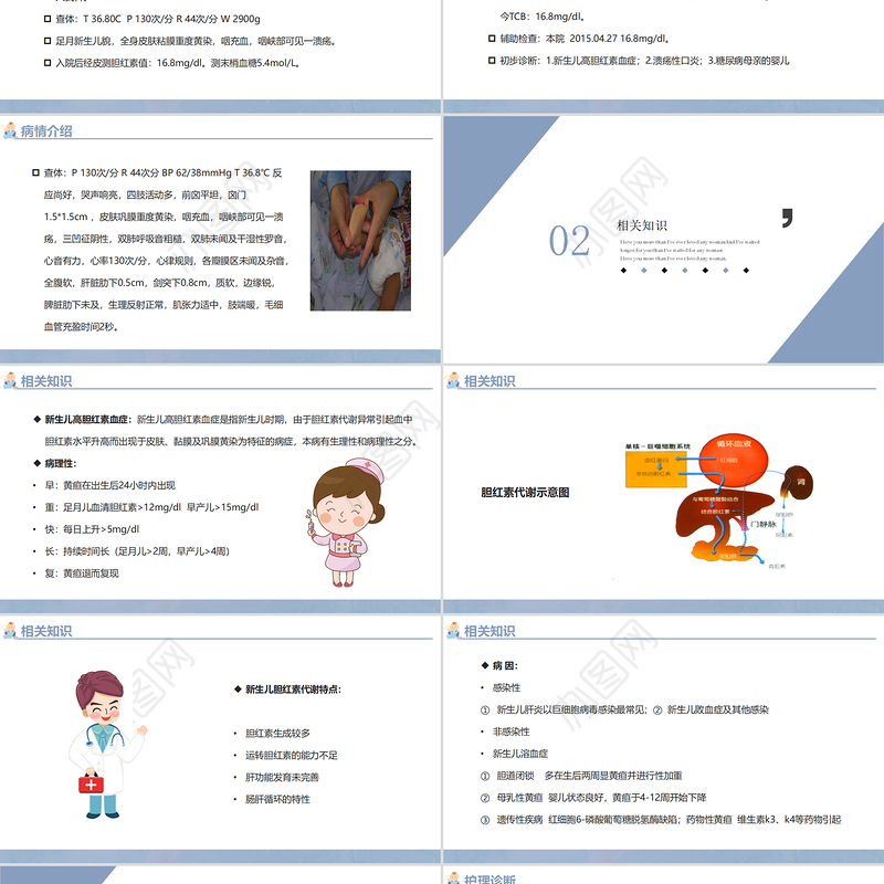 2022新生儿高胆红素血症PPT清新个性医疗风医疗教学各种疾病医理PPT模板