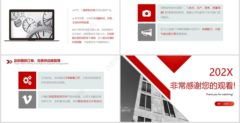 采购部年终工作总结模板