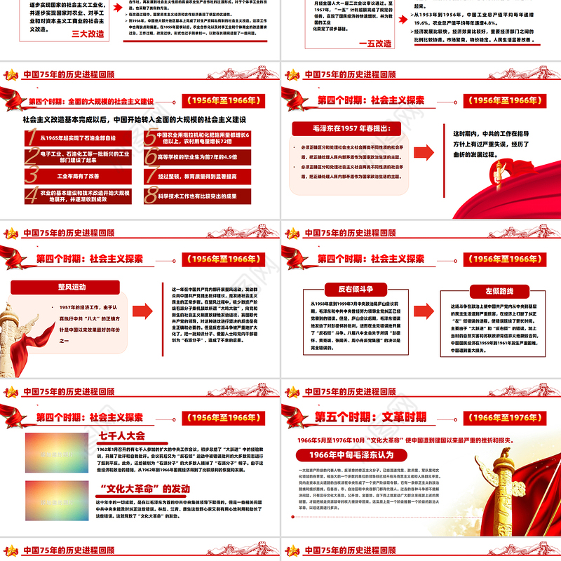 2024建国75周年喜迎国庆PPT精美简洁风礼赞新中国奋进新时代党课