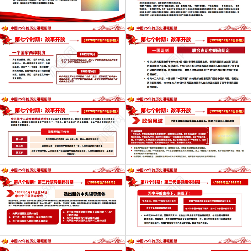2024建国75周年喜迎国庆PPT精美简洁风礼赞新中国奋进新时代党课
