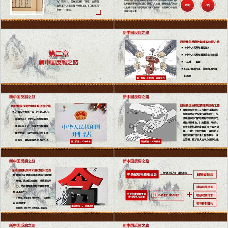 党员干部廉政反腐倡廉学习教育ppt