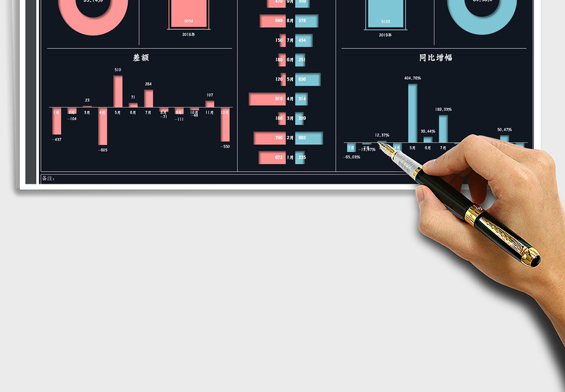 2021202X年度经营数据分析报告免费下载