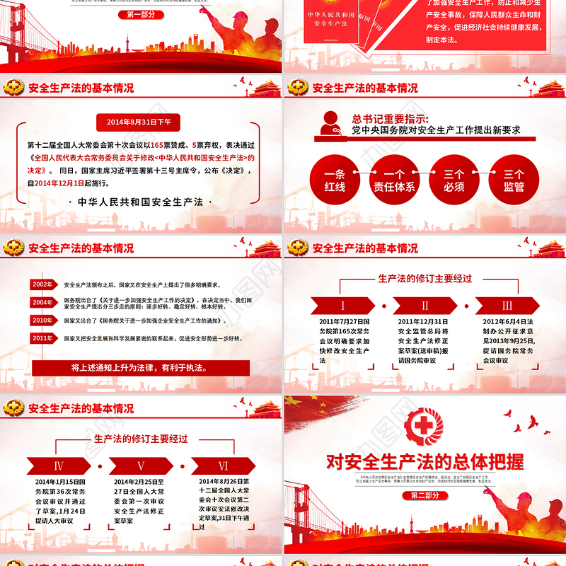 新版《中华人民共和国安全生产法》解读ppt