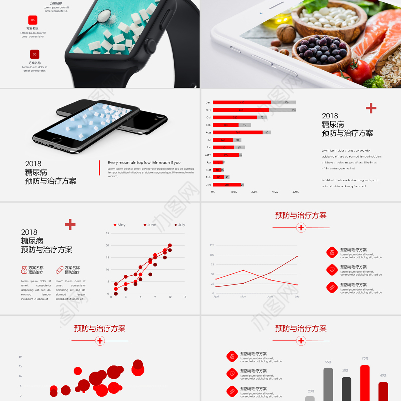 糖尿病的预防与治疗PPT模板医疗行业