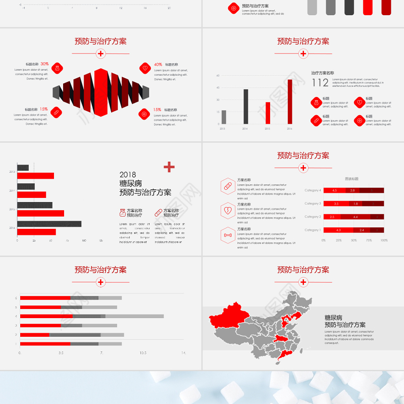 糖尿病的预防与治疗PPT模板医疗行业