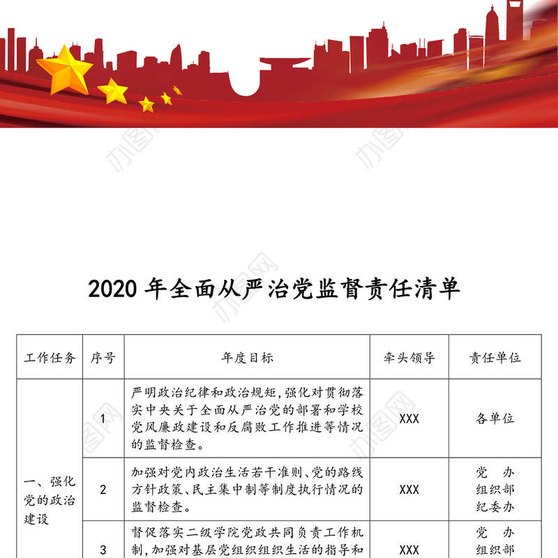 2020年全面从严治党监督责任清单