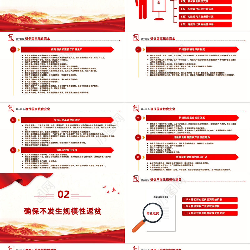 2024中央一号文件关于学习运用千村示范万村整治工程经验有力有效推进乡村全面振兴的意见党课PPT课件